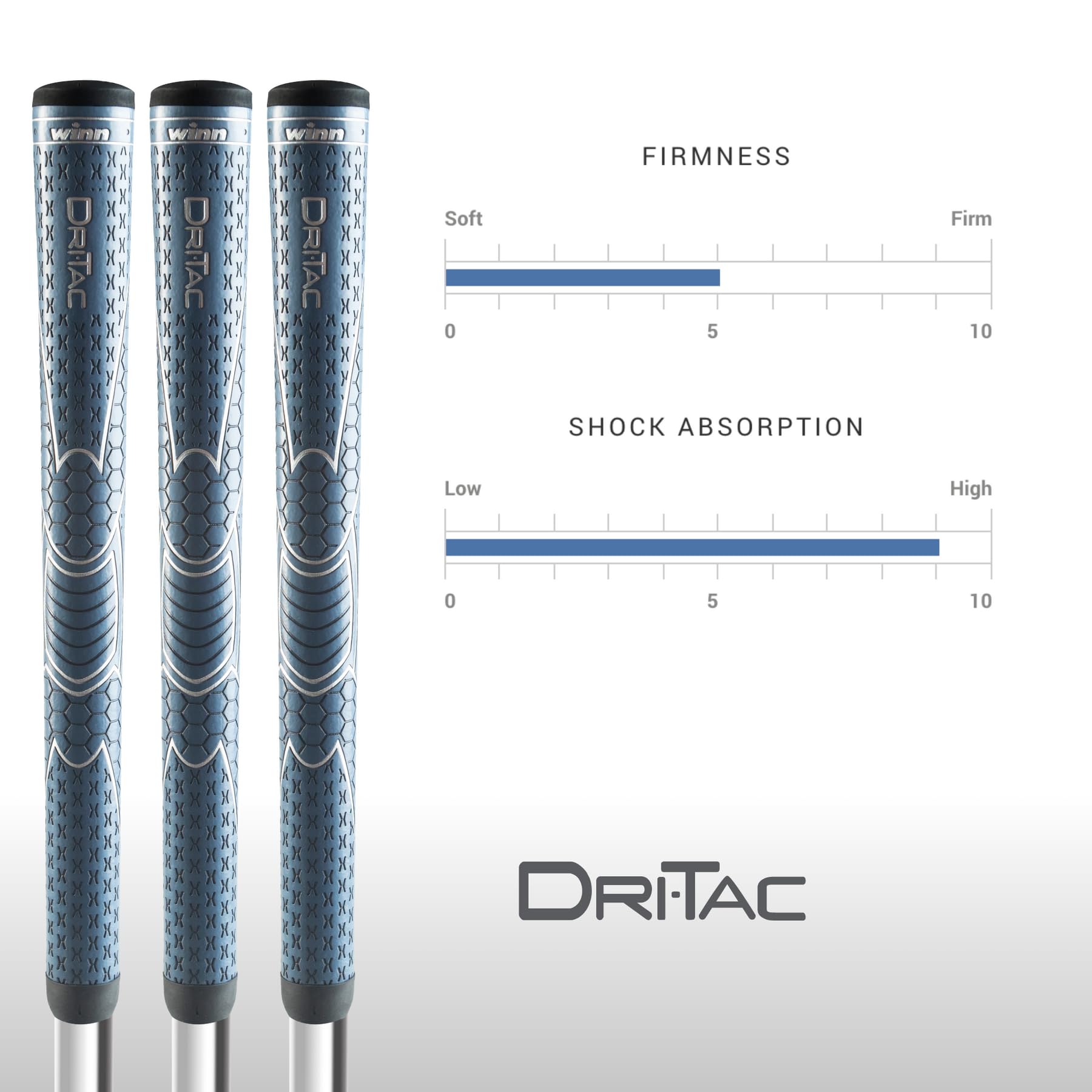 Winn Dri-Tac Midsize (+1/16 Inch) Navy Blue 13 Piece Golf Grip Bundle (