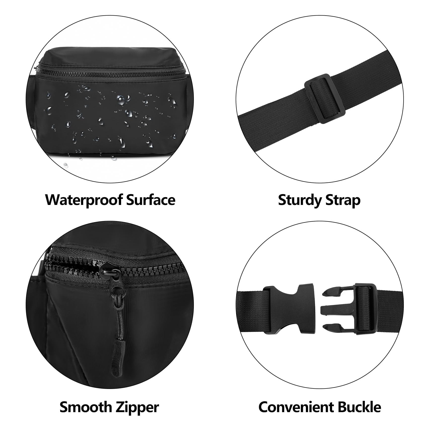 Vorolo Clear Fanny Pack Crossbody Bag For Women And Men Belt Bag Gift For Women Bum Bag With Adjustable Strap For Sports Clear B