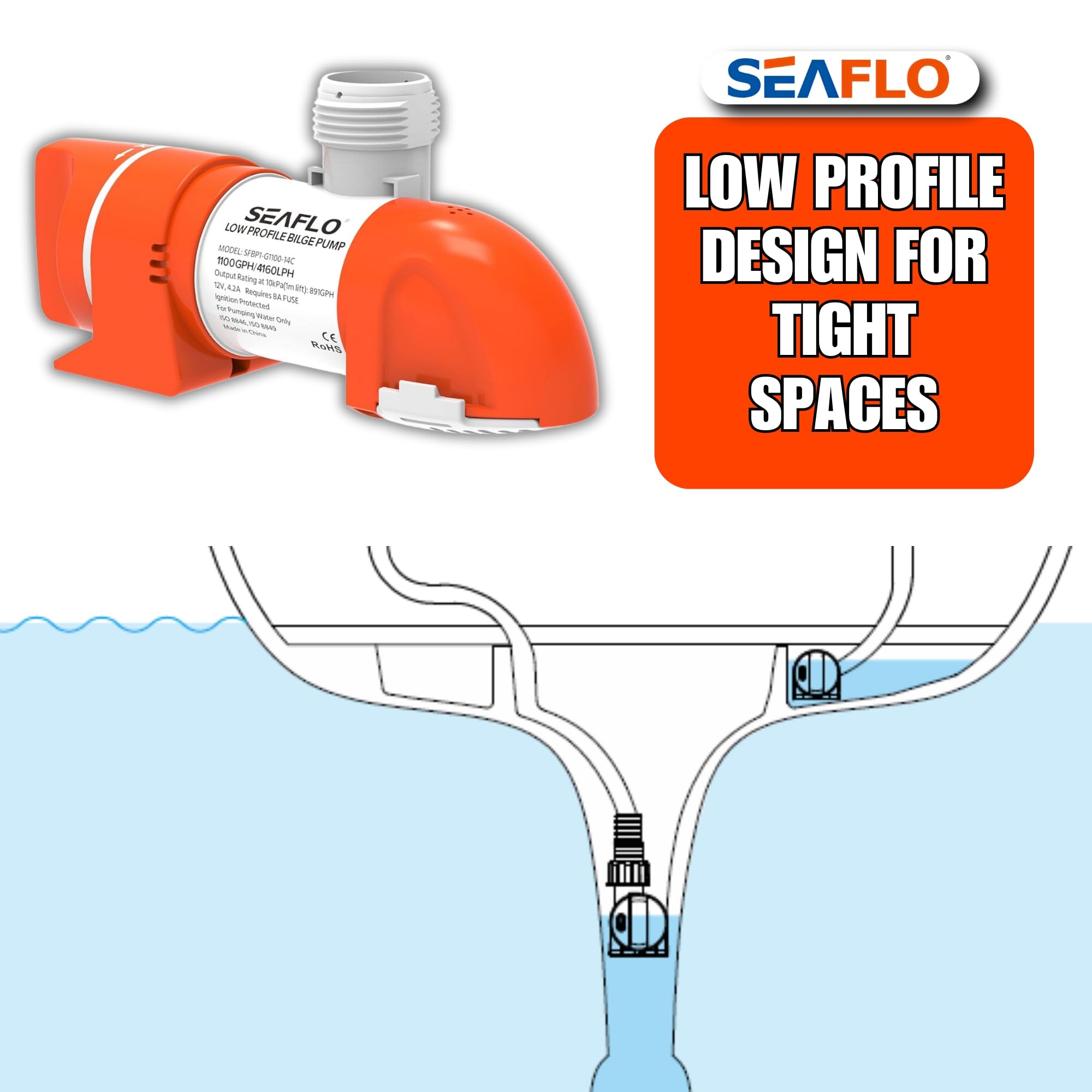 Seaflo 14C Series 12V 1100 Gph Non-Automatic Low Profile Bilge Pump | Check Valve, Snap-Fit Design, 360 Installation, And 4-Year