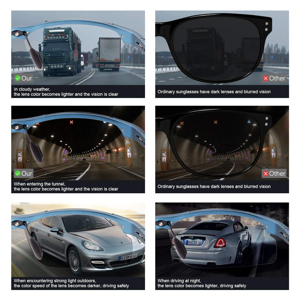 Yimi Polarized Photochromic Driving Z87 Sunglasses For Men Women Day And Night (8003-Blue Frame)