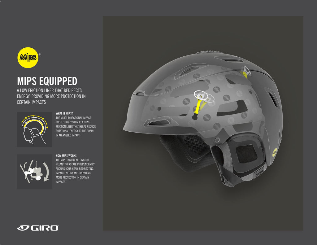 Giro Ceva Mips Ski Helmet - Snowboard Helmet For Women & Youth - Matte Black - Size M (55.5-59Cm)