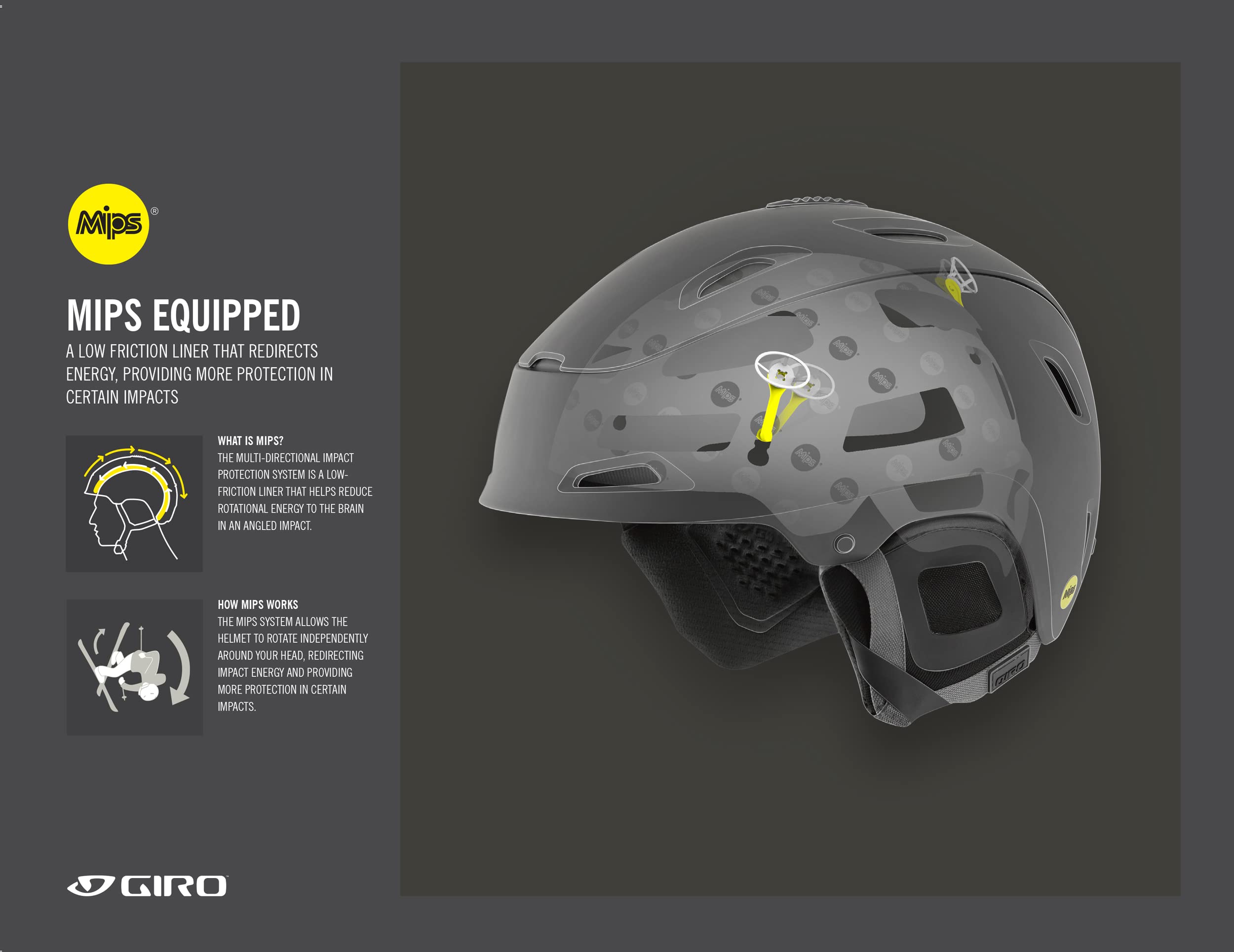 Giro Ceva Mips Ski Helmet - Snowboard Helmet For Women & Youth - Matte Black - Size M (55.5-59Cm)