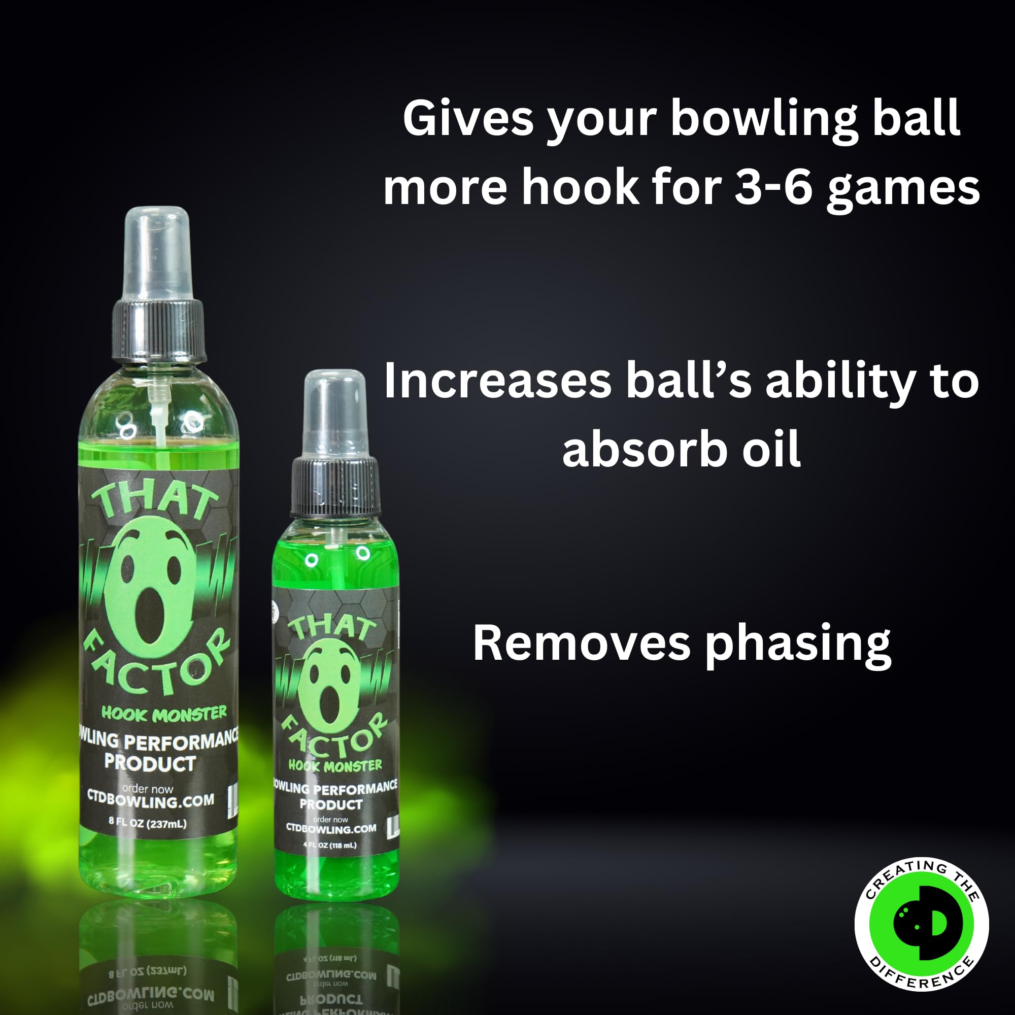 Creating The Difference That Wow Factor Hm Bowling Ball Cleaner  4 Oz Spray Bottle  Usbc Approved  Remove Dirt & Oil  Hook More