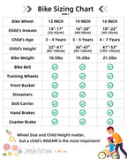 Joystar Little Daisy 12 Inch Kids Bike For 2 3 4 Years Girls Toddler Bike With Training Wheels Princess Kids Bicycle With Basket