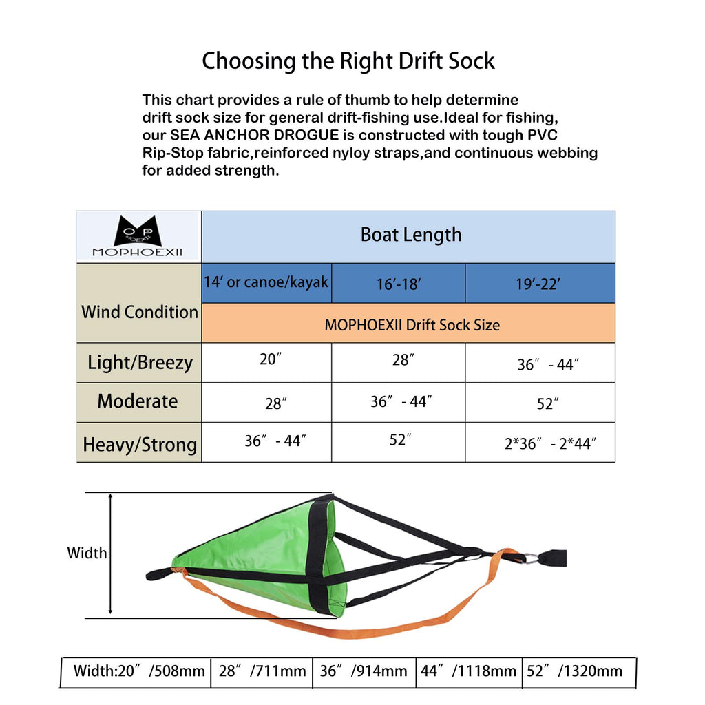 Mophoexii Drift Sock Sea Anchor Drogue With Harness Buoy, Ocean Anglers Fishing Drogue Sea Anchor For Boat/Kayak/Pontoon