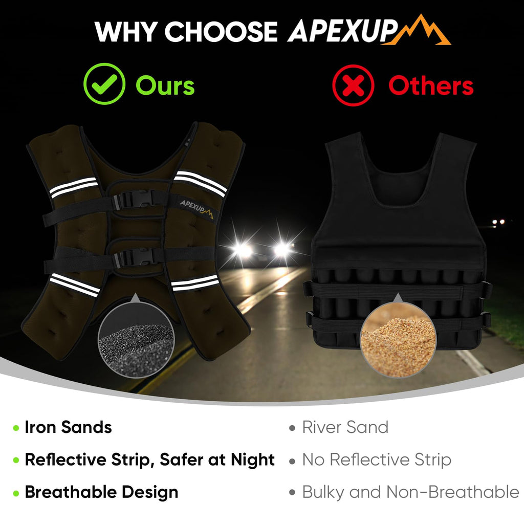 APEXUP 15lbs Weighted Vest Men Women, Weight Vest for Women Workout Equipment for Strength Training Running (Khaki)