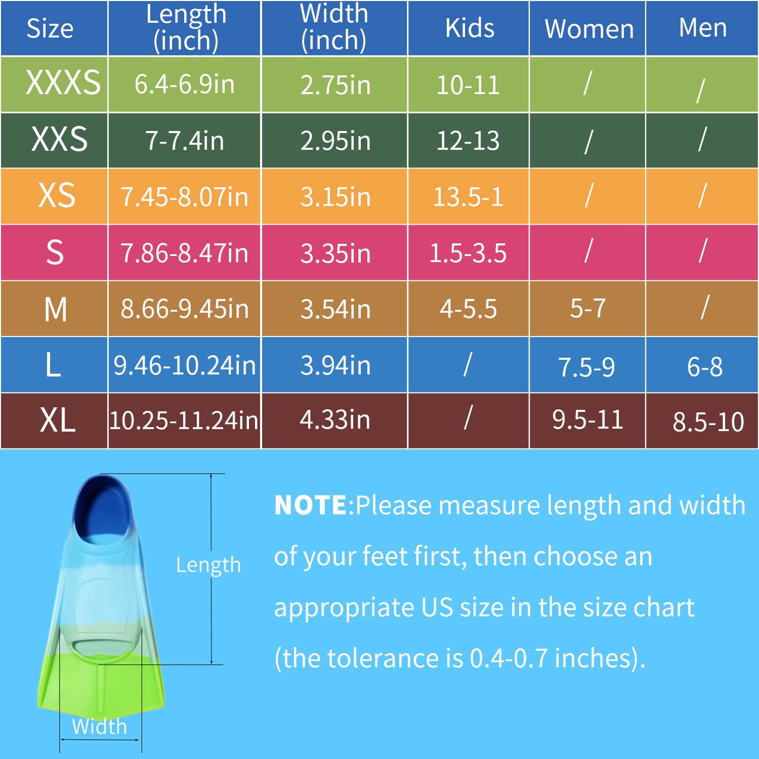Foyinbet Kids Swim Fins,Short Youth Fins Swimming Flippers For Lap Swimming And Training For Children,Girls,Boys (Macaron, Mediu