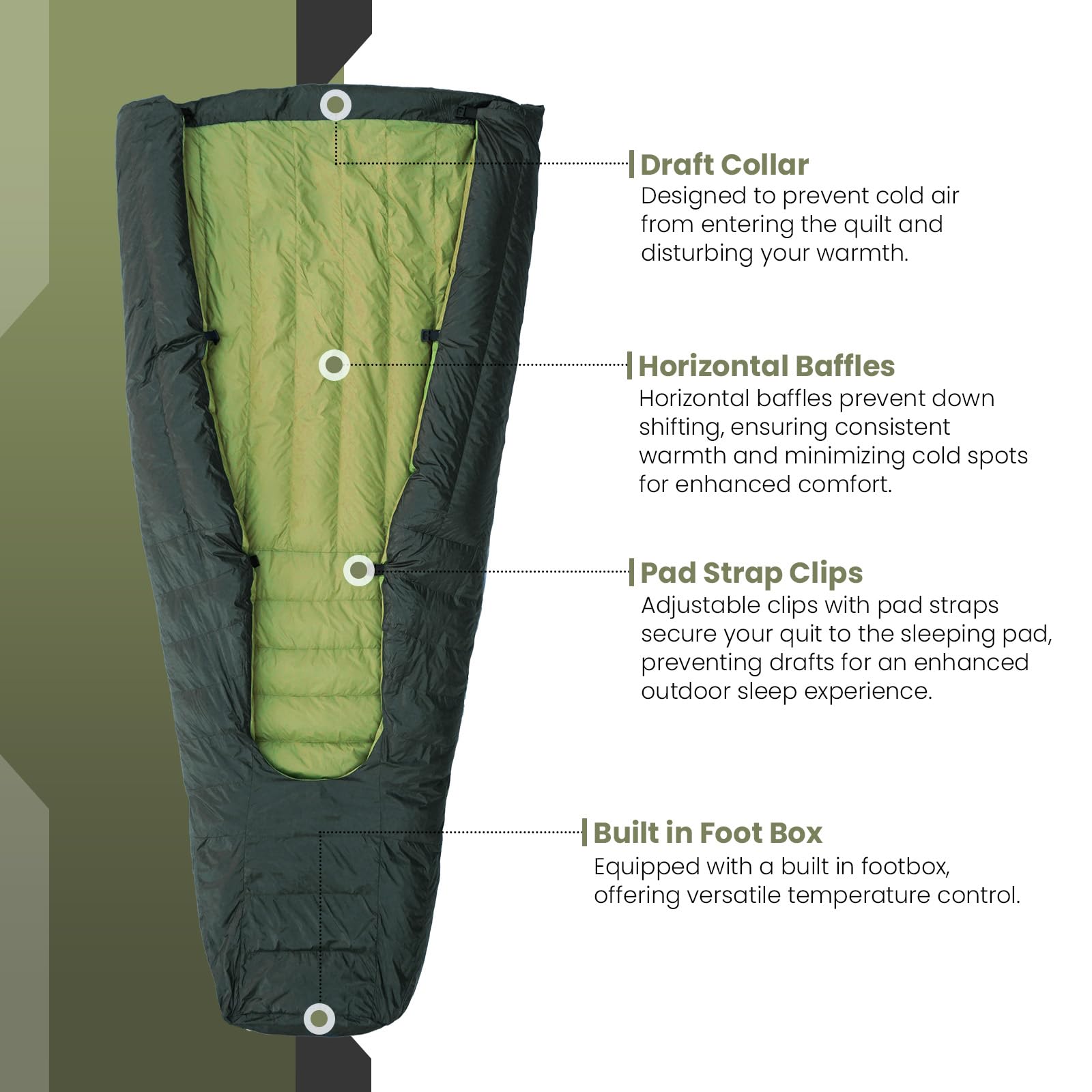 Ultralight Sleeping Bag Top Quilt - 850 Down Backpacking Blanket - 1.9 Lbs - Rated For 20F - Water-Resistant Camping Quilt