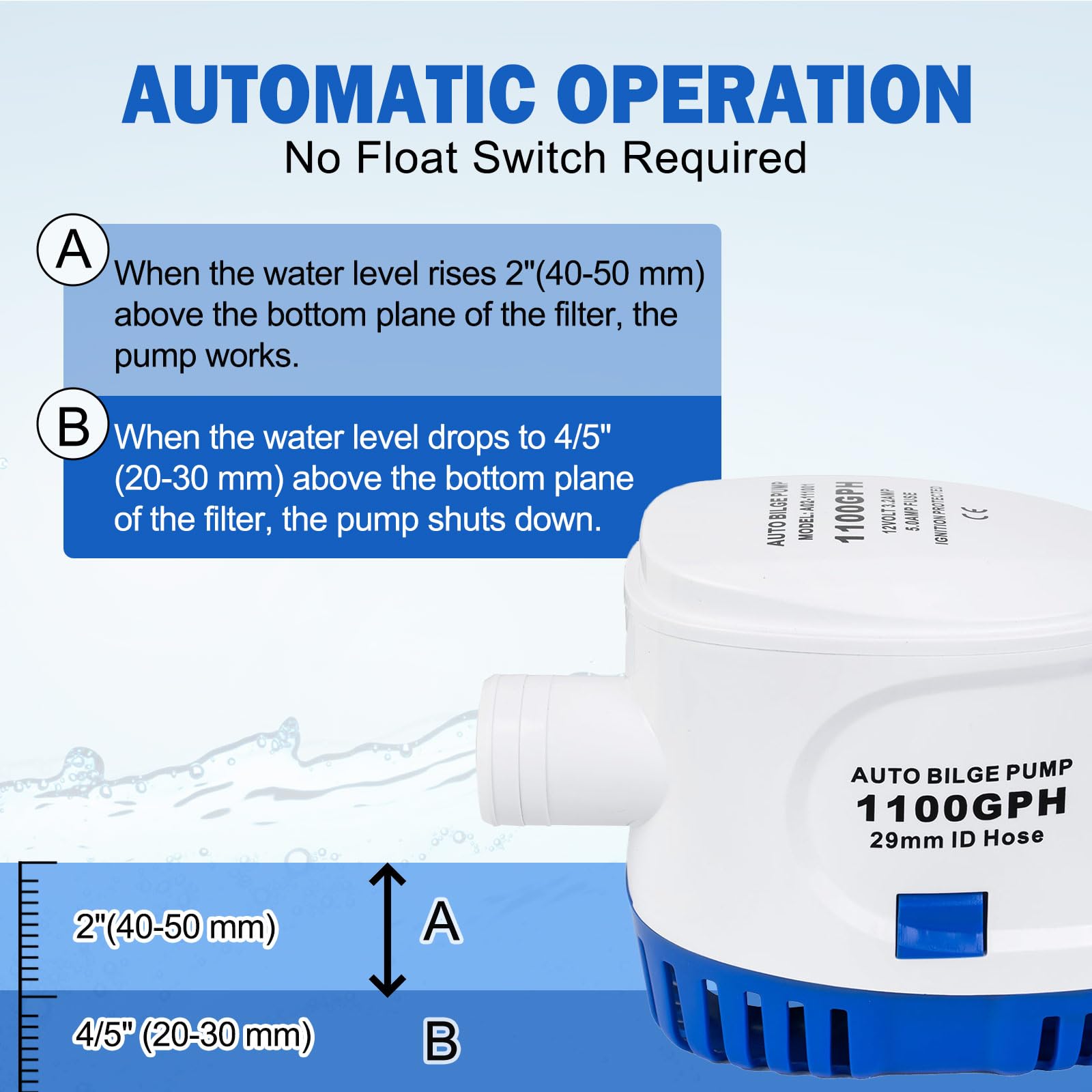Eco-Worthy Automatic 12V Bilge Pumps For Boats 1100Gph Auto With Float Switch For Rv Caravan