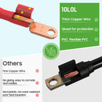 10L0L Golf Cart Battery Cables 4 Gauge For 36V & 48V Ezgo Txt 1994-Up, Ac/Dc Wire Golf Cart Battery Pure Copper Wiring Kit With