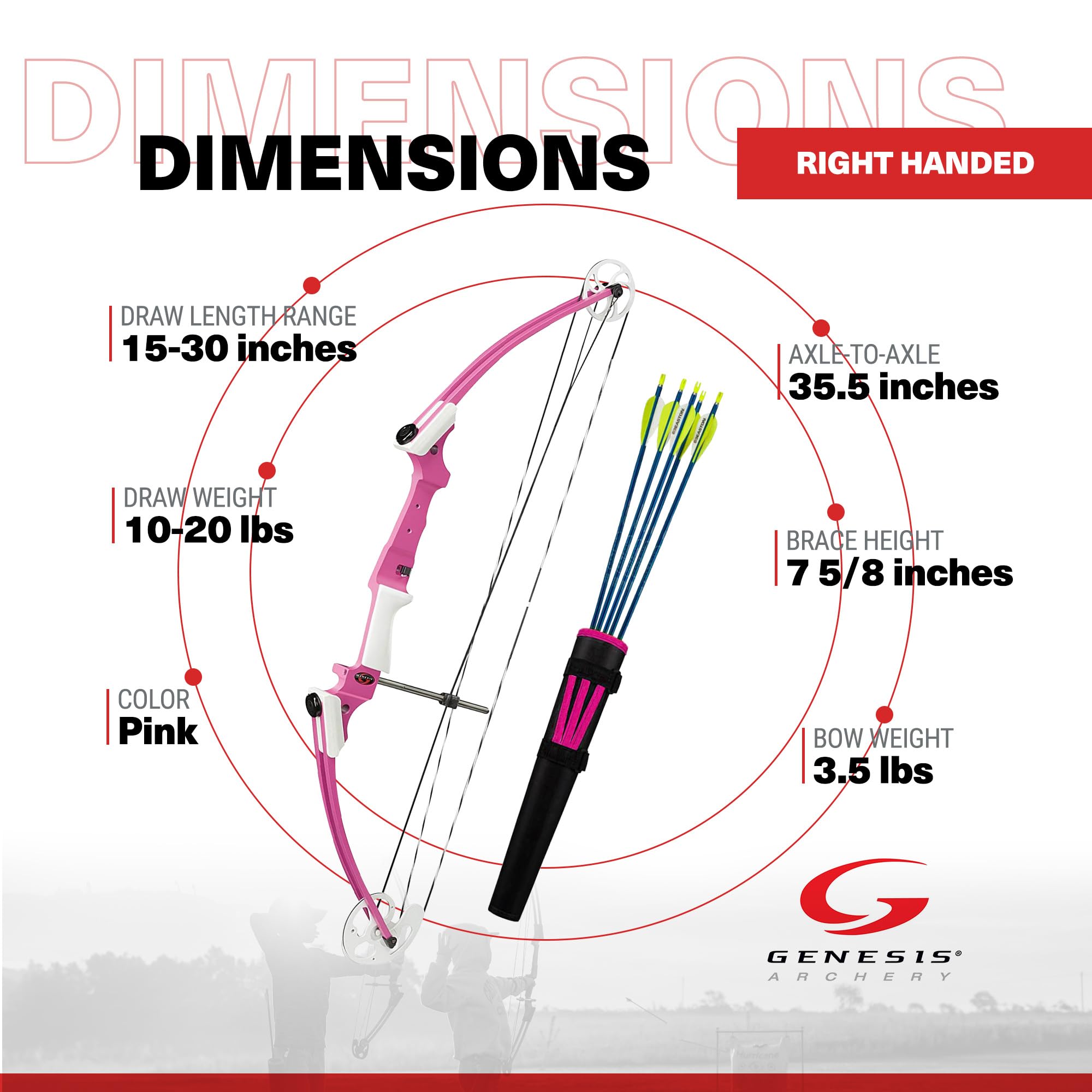 Genesis Archery Lightweight Right Handed Compound Bow With Adjustable Aluminum Riser And High Strength Bowstrings, For All Ages,