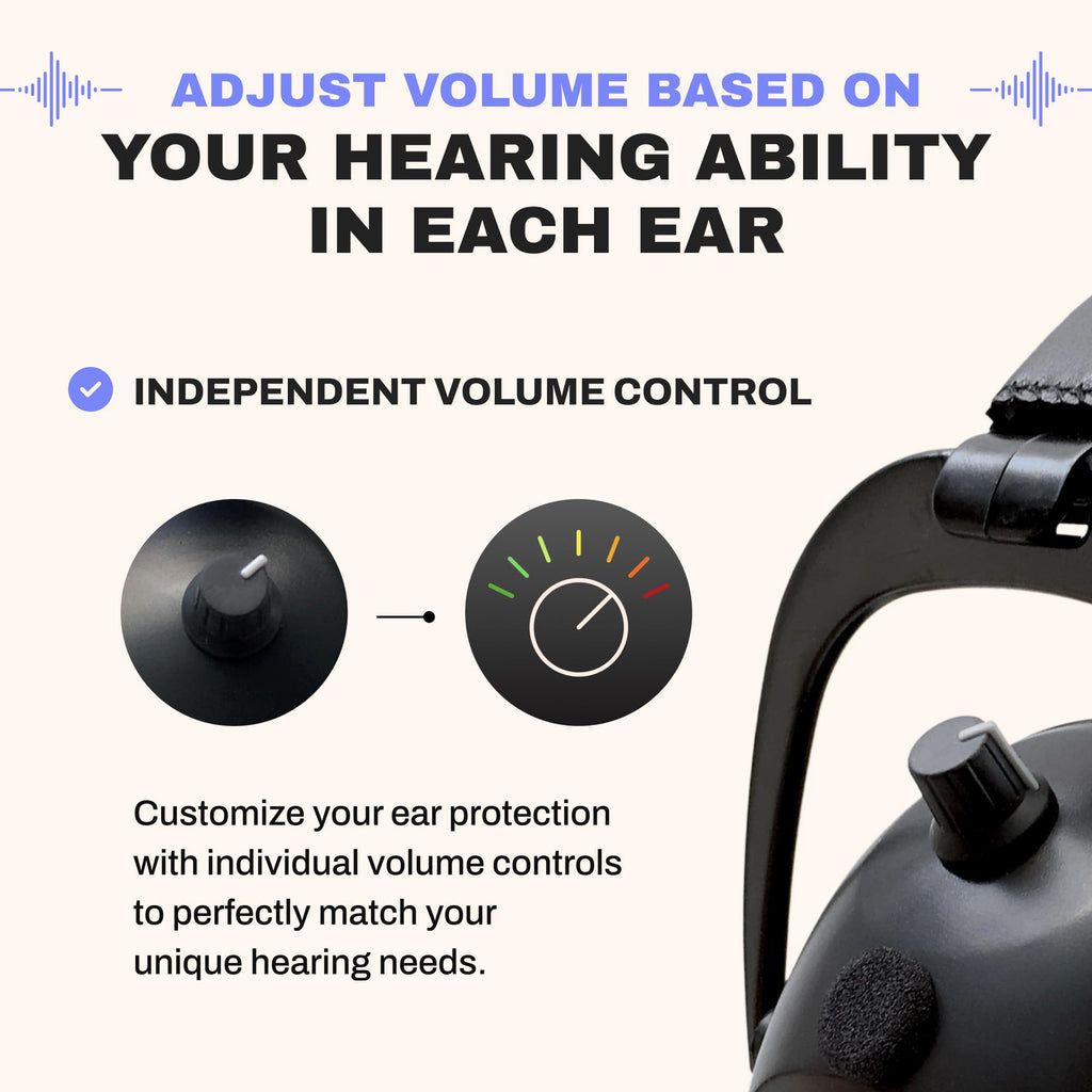 Pro Ears Gold Ii 26 Ear Muffs, Nrr 26, Military Grade Electronic Hearing Protection With Dlsc Compression, Gel Ear Seals & Auto