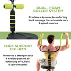 Ab Doer 360: 360 Fitness System Provides An Abdonimal And Muscle Activating Workout With Aerobics To Burn Calories Work Muscles