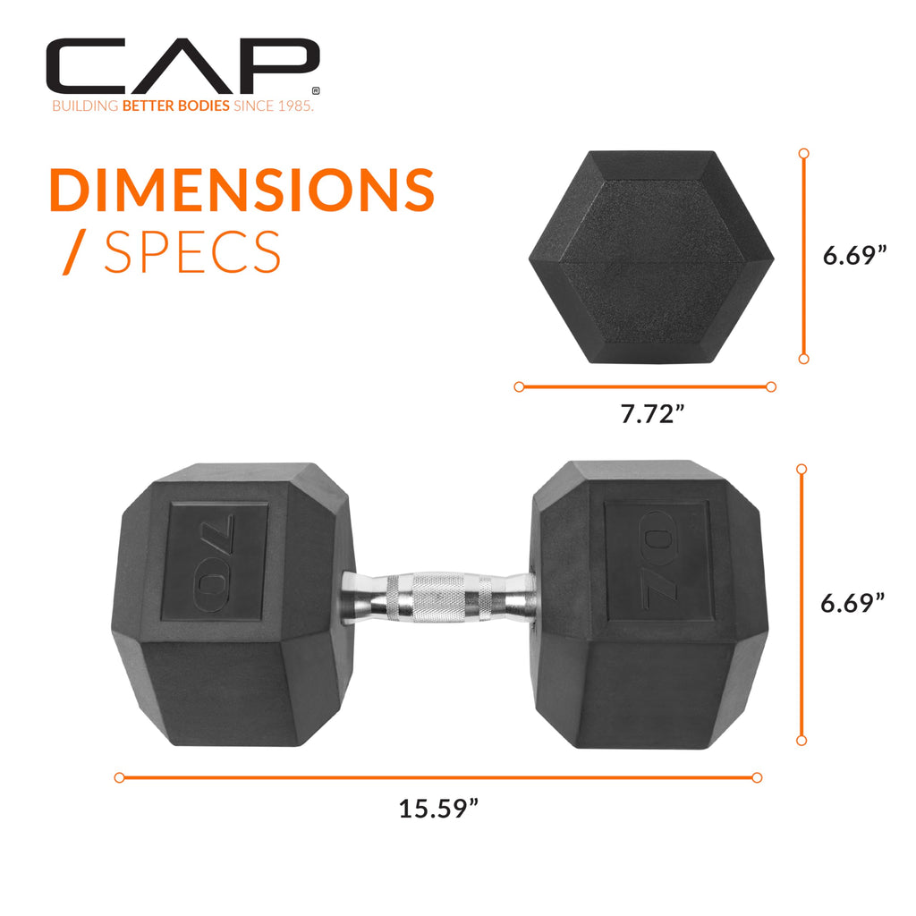 CAP Barbell 70 LB Rubber Coated Hex Dumbbell Hand Weight - Pair | Chrome Handle