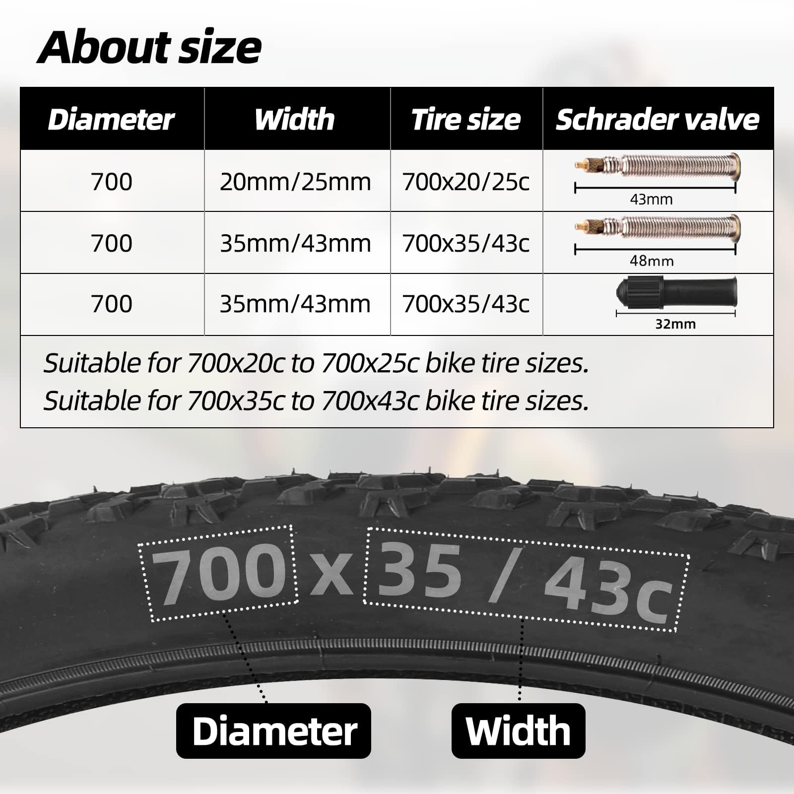 (6-Pack 700X20-25C Road Bike Replacement Inner Tubes Presta Valve 42Mm For Road Bikes With Tire Size Of 700C X 20, 23, And 25 (6