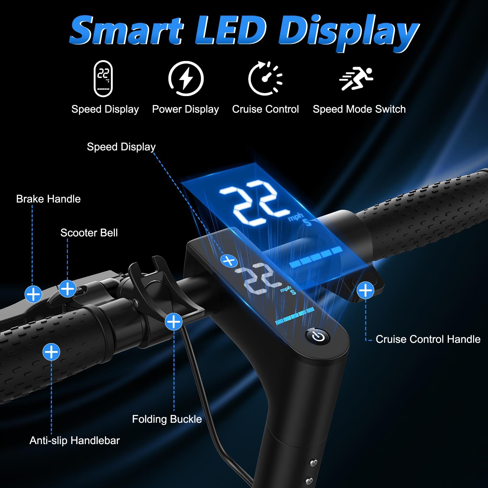 MAXSHOT Electric Scooter for Adults, 8.5/10/14 Tires, 19/22Mph, 350W/500W Motor, 21-28 Miles Range, Folding E-Scooter with Dual