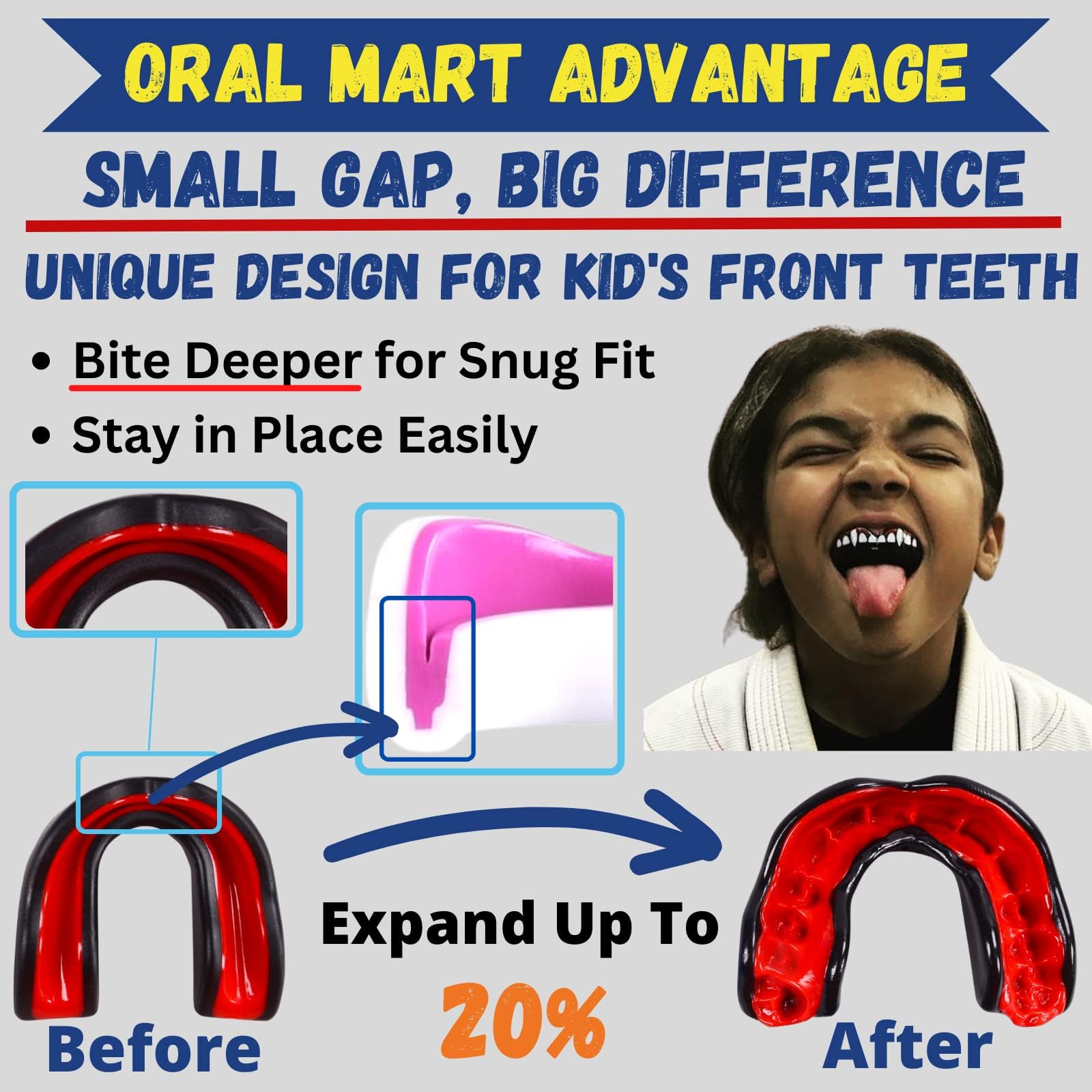 Oral Mart White/Navy Blue Kids Mouthguard For Sports - Youth Mouthguard For Karate, Football, Martial Arts, Taekwondo, Boxing, R