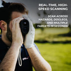 Aspire Golf Platinum Laser Rangefinder With Slope, 6X Magnification, 1000 Yards, Pin Seek, Target Lock, Vibration Alert, Noise F