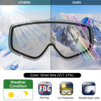 Findway Kids Ski Goggles, Kids Snow Snowboard Goggles For Boys Girls Youth Otg