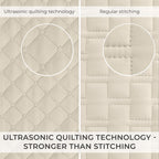 Mellanni Bedspread Coverlet Set - Twin Bedding Cover With Sham - Ultrasonic Quilting Technology - 2 Piece Oversized Twin Quilt S