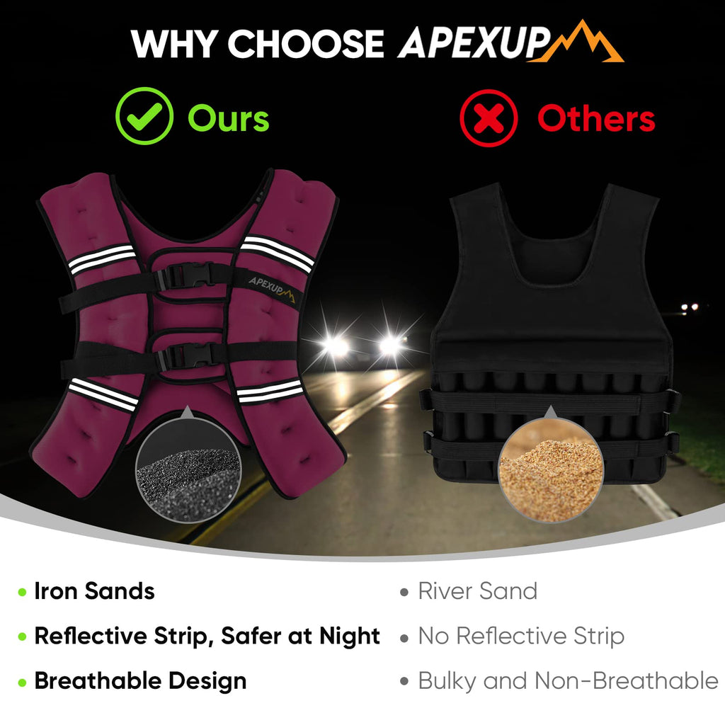 APEXUP 30lbs Weighted Vest Men Women, Weight Vest for Women Workout Equipment for Strength Training Running (Pink)