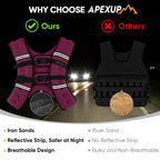 APEXUP 30lbs Weighted Vest Men Women, Weight Vest for Women Workout Equipment for Strength Training Running (Pink)