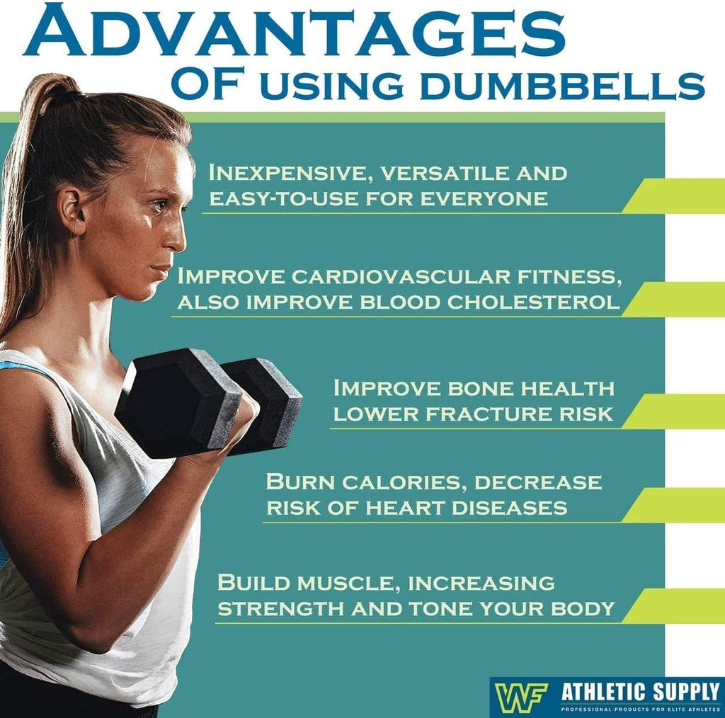 Wf Athletic Supply Rubber Coated Hex Dumbbell Set, Multiple Choices Available - Dumbbells With Rack Stand And Mat, Or Dumbbells