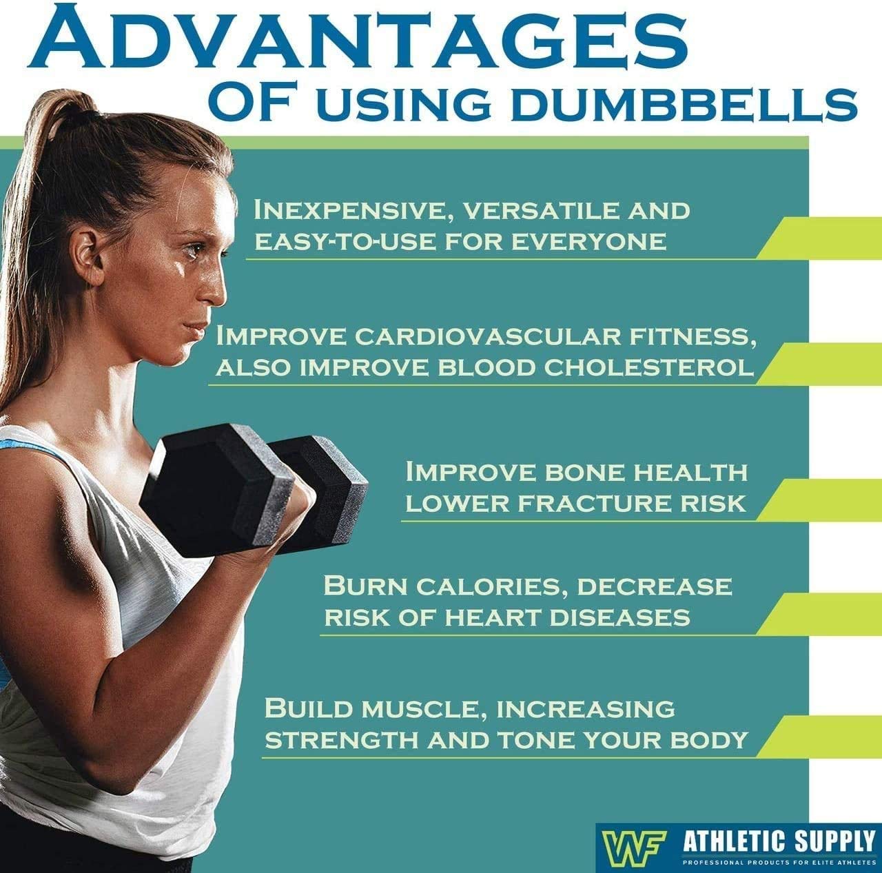 Wf Athletic Supply Rubber Coated Hex Dumbbell Set, Multiple Choices Available - Dumbbells With Rack Stand And Mat, Or Dumbbells