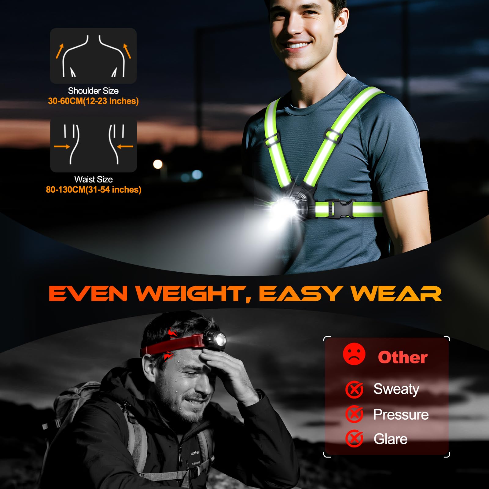 ISEYOU Running Lights for Runners 800LM, 6 Modes Running Light with 45Adjustable Tilt, IPX5 Waterproof Rechargeable Visibility R
