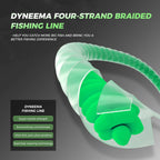 9Km Dwlife Braided Fishing Line 8Lb-100Lb Dyneema Fishing Line, Zero Stretch & Anti-Bite Coating For Freshwater/Saltwater Fishin