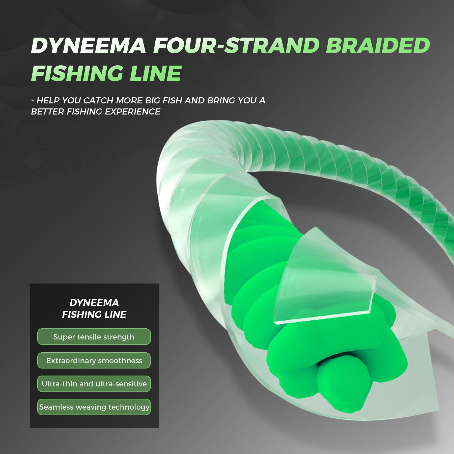 9Km Dwlife Braided Fishing Line 8Lb-100Lb Dyneema Fishing Line, Zero Stretch & Anti-Bite Coating For Freshwater/Saltwater Fishin