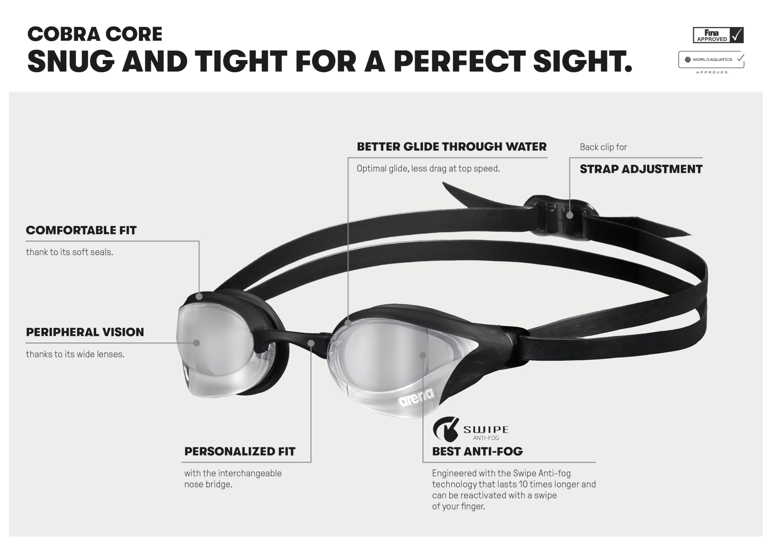 ARENA Unisex Cobra Core Swipe Anti-Fog Racing Swim Goggles for Men and Women Polycarbonate Mirror Lens Competitive Swimmers, Aqu