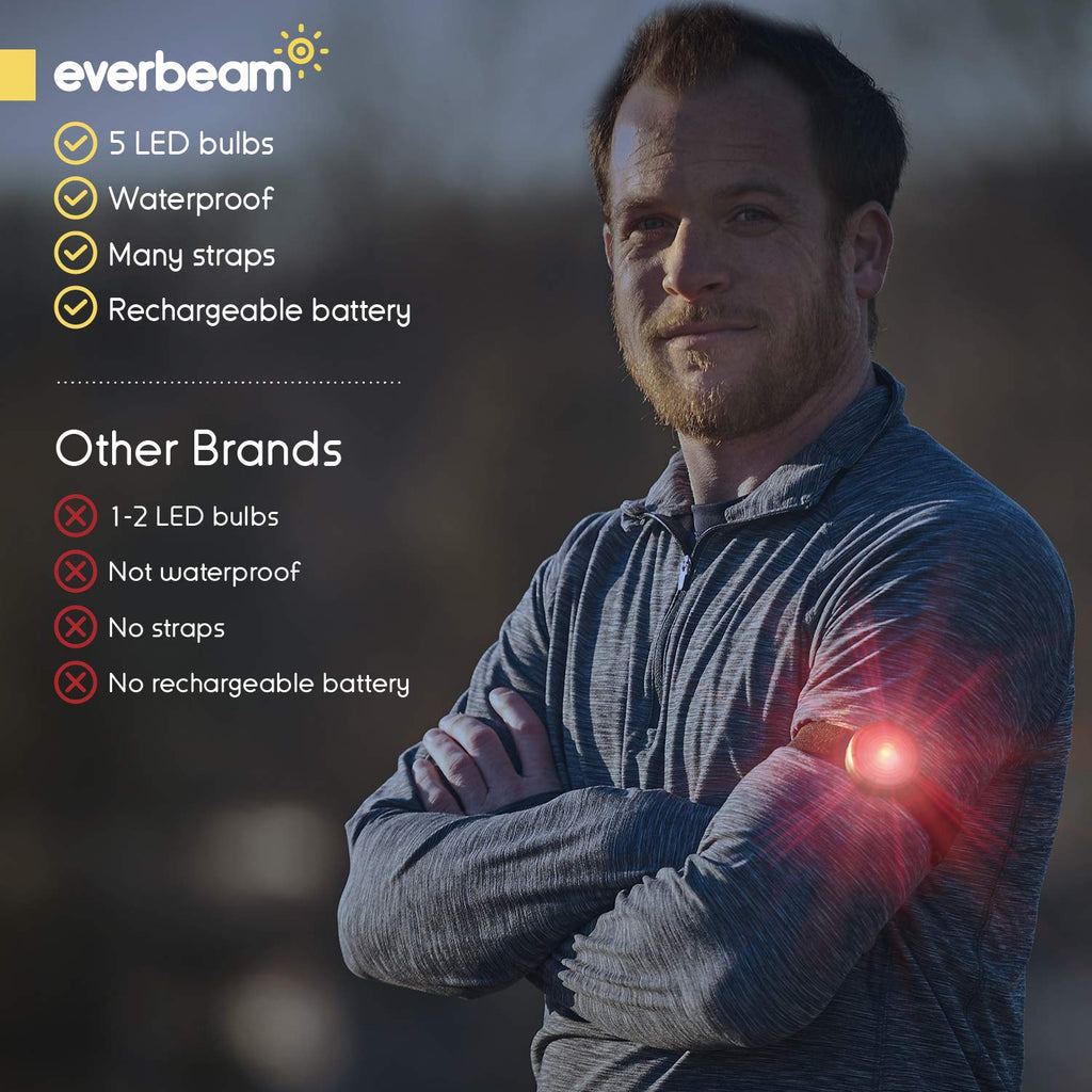 Everbeam E200 Led Bicycle Lights Front And Rear Rechargeable  Powerful Waterproof Safety Clip On Led Light Set, For Runners, Cyc