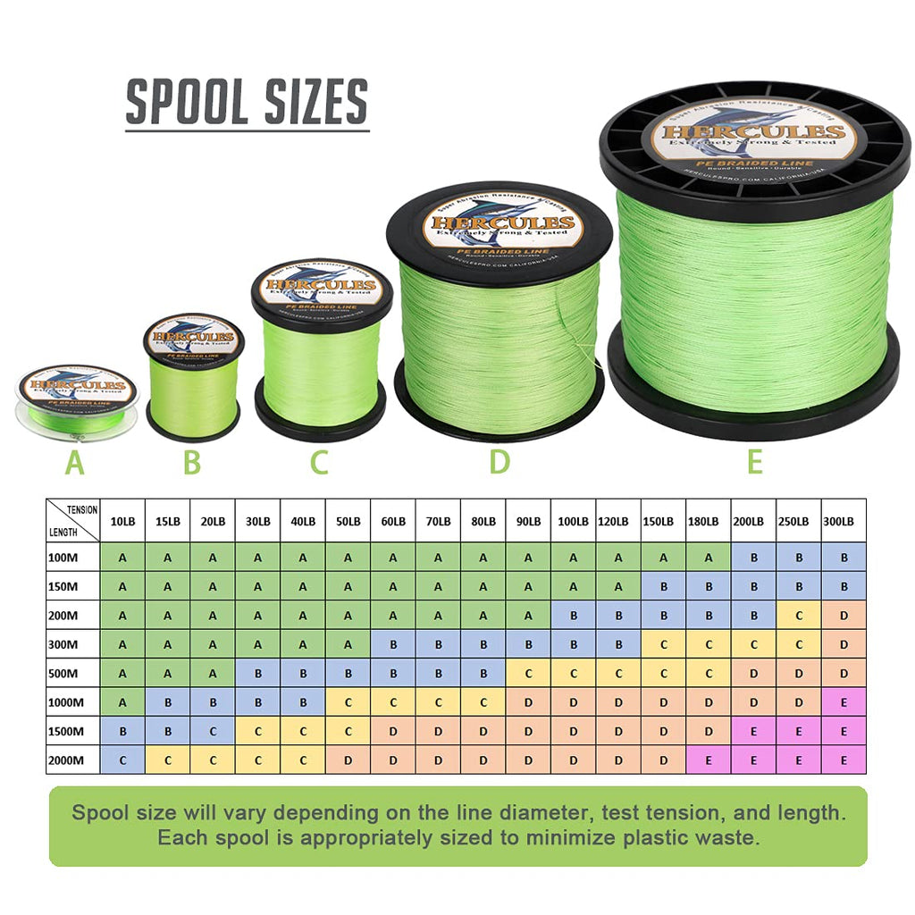 Hercules Super Cast 500M 547 Yards Braided Fishing Line 180 Lb Test For Saltwater Freshwater Pe Braid Fish Lines Superline 8 Str