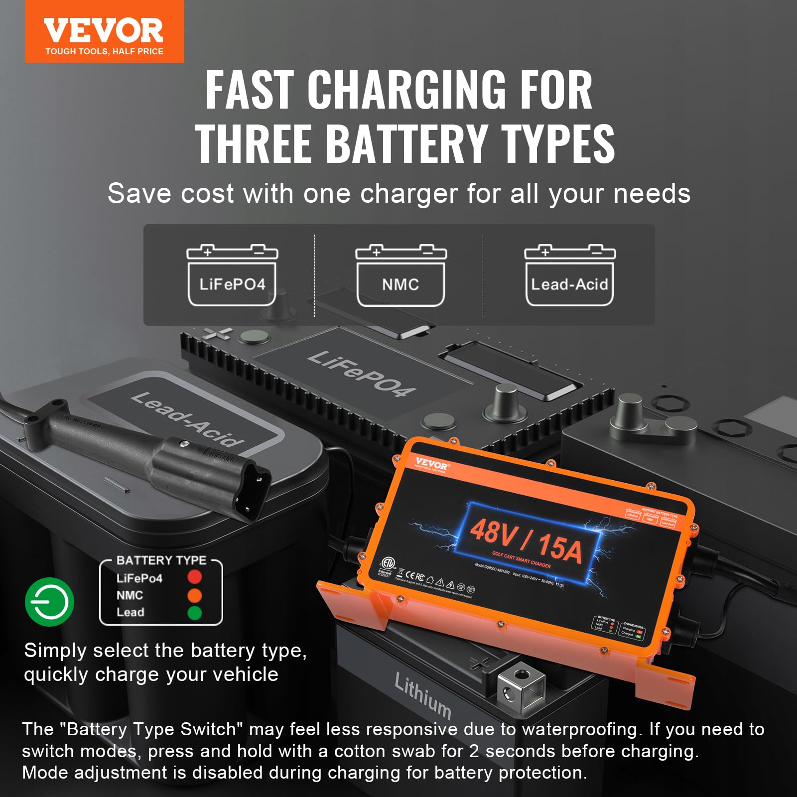 Vevor 48 Volt 15 Amp Golf Cart Smart Battery Charger For Yamaha G29 Plug Ip67