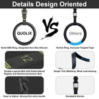 Gymnastic Rings With Adjustable Straps, Gymnastics Rings For Men With Anti-Slip Tape, All-In-One Suspension Trainer Straps, Stro