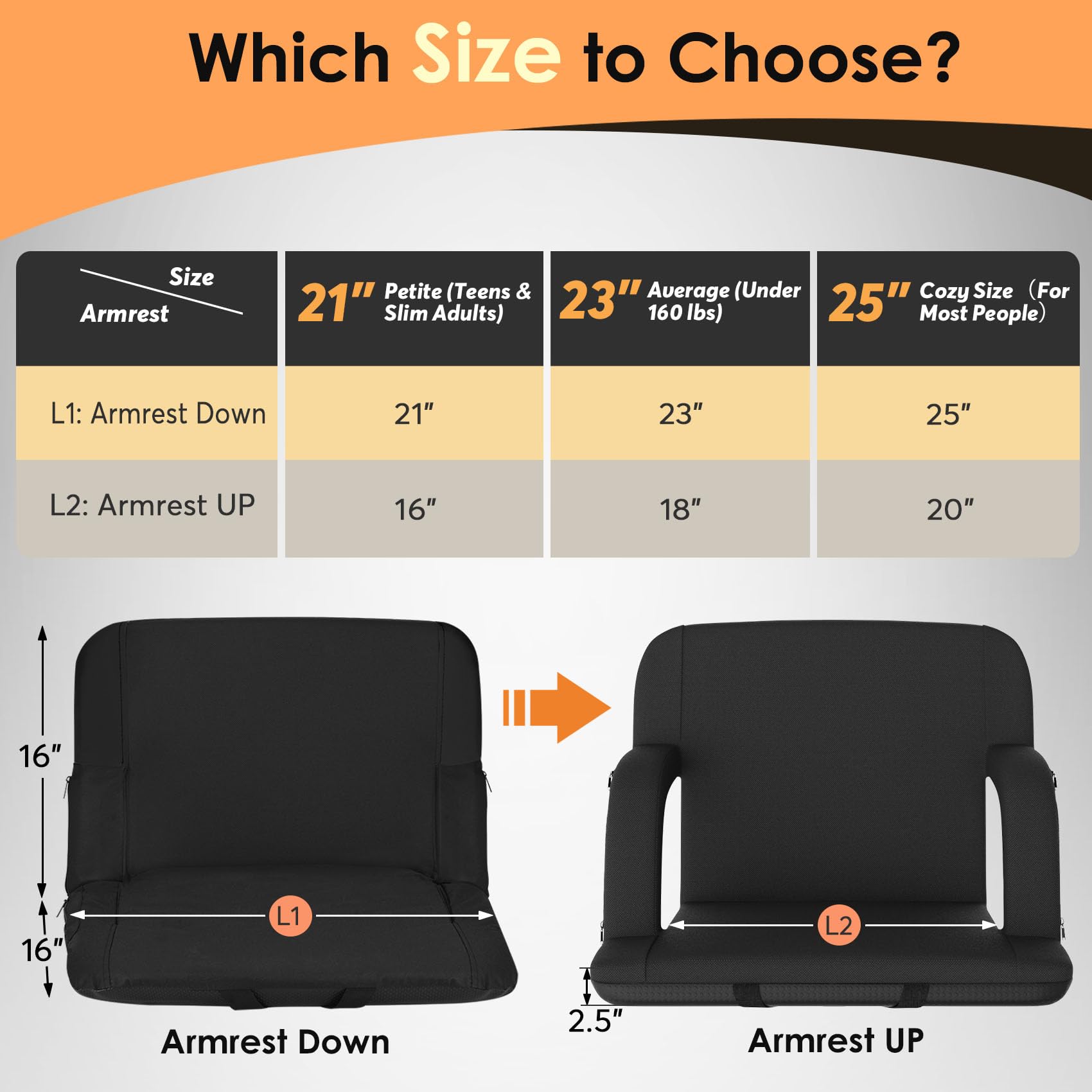 HOPERAN 2pcs Double Heated Stadium Seats for Bleachers with Back Support 21 Wide Cushion, Extra Portable Bleacher Seat Foldable
