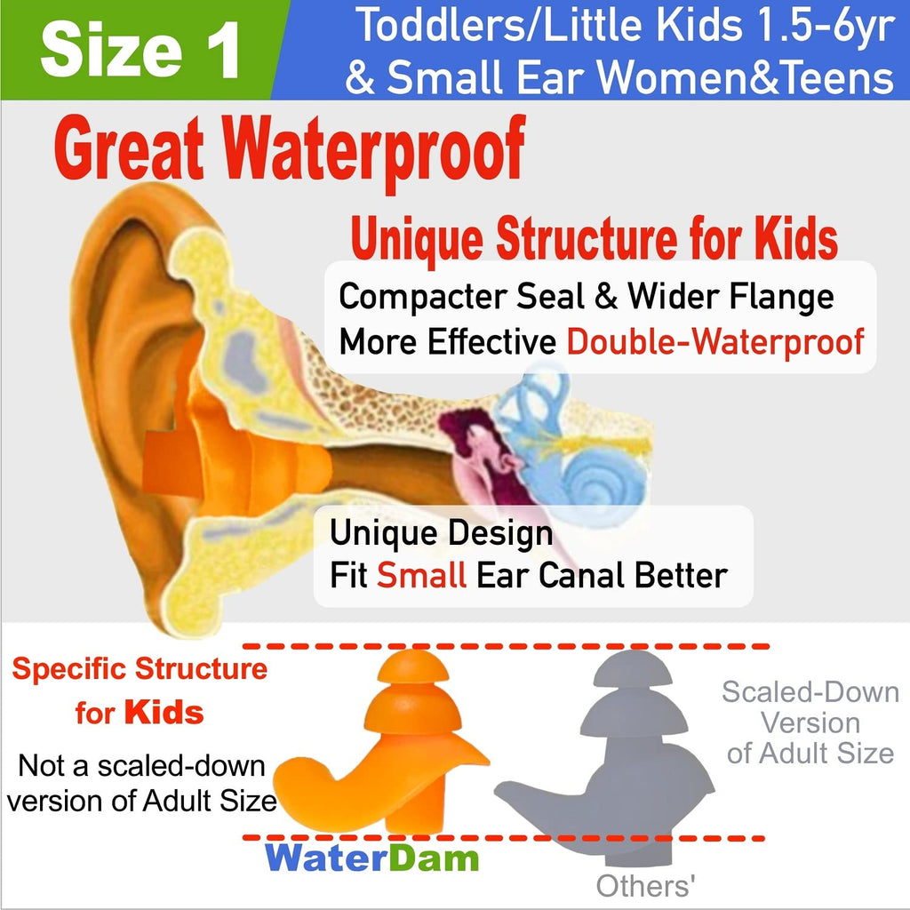Waterdam Swimming Ear Plugs Great Waterproof Ultra Comfy Earplugs Prevent Swimmer'S Ear (Size 1+2: Toddlers (Blue) & Small&Mediu
