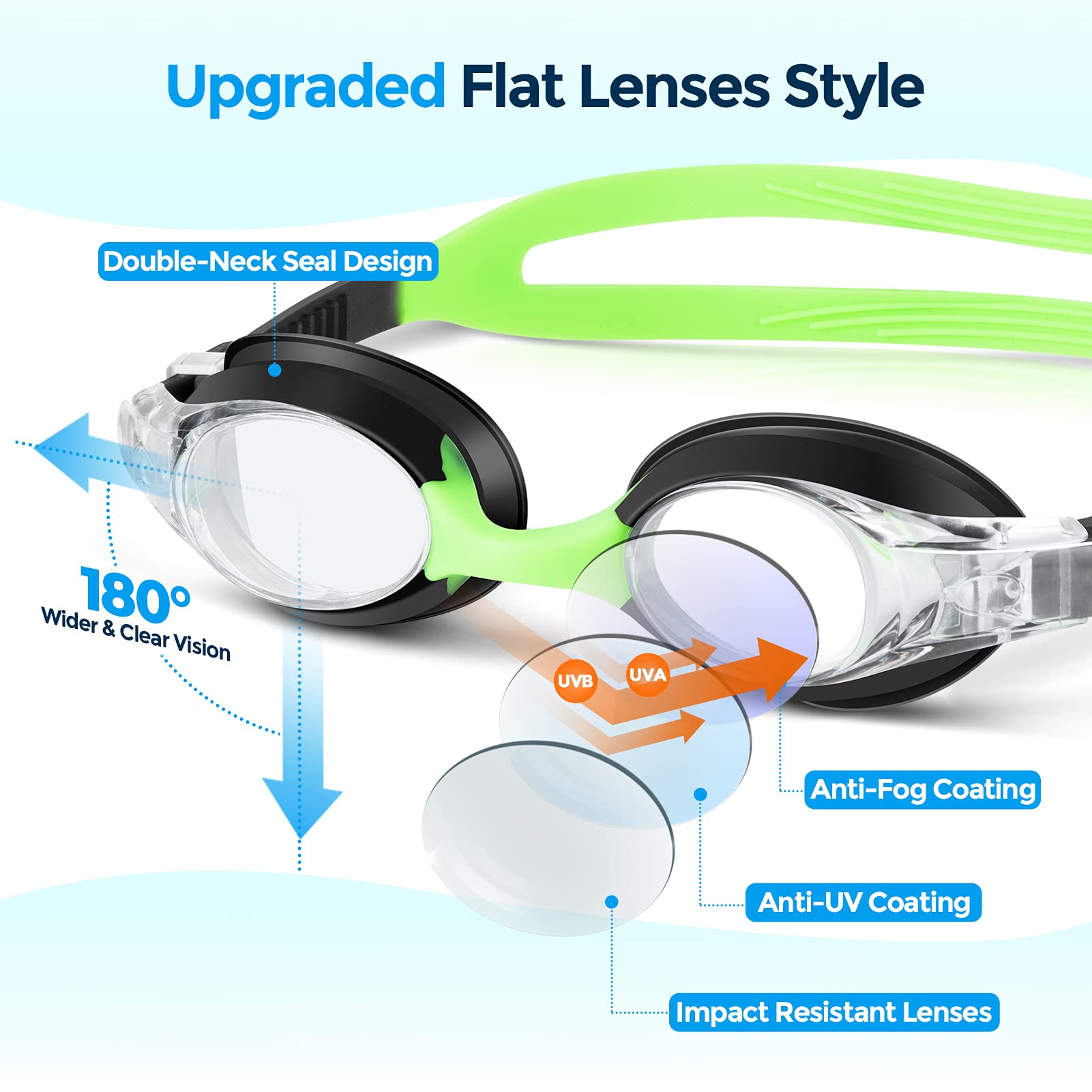 Portzon Unisex-Kids Swim Goggles,Anti Fog Goggles For Kids No Leaking Clear Vision Water Pool Swimming Goggles
