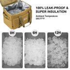 Soft Insulated Cooler Bag 48-Can Leakproof Soft Sided Cooler Large Collapsible Portable Cooler Bags 32L For Picnic, Waterproof S