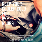 Icemule Classic Mini Collapsible Sling Strap Cooler - Hands Free, 100% Waterproof, 24+ Hours Cooling, Soft Sided Cooler For Hiki