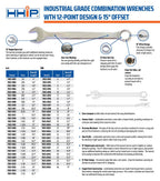 Hhip 7023-1010 Forged Steel Combination Wrench, 34 Size