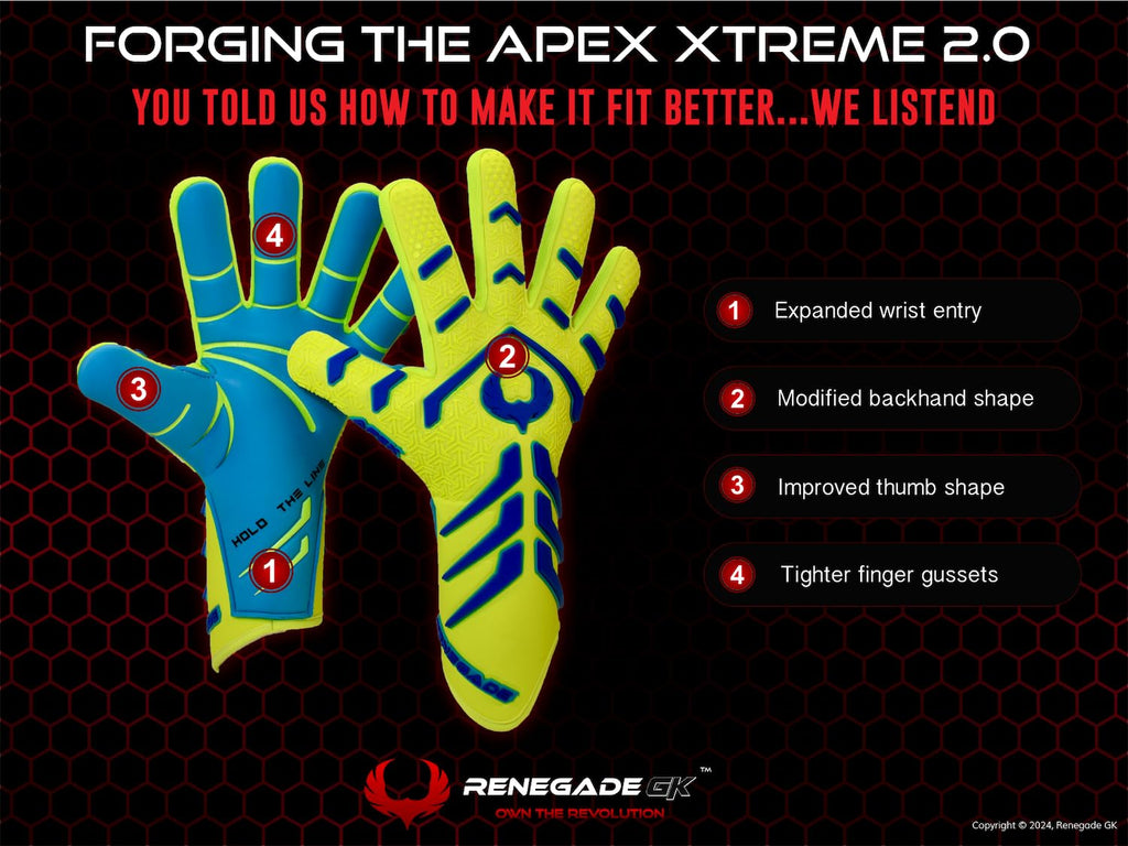 Renegade Gk Apex Xtreme Professional Strapless Goalie Gloves | 4Mm Ext Contact Grip | Neon Yellow & Blue Soccer Goal Keeper Glov
