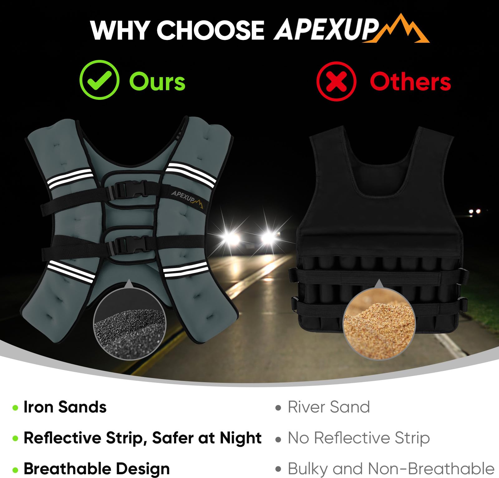 APEXUP 20lbs Weighted Vest Men Women, Weight Vest for Women Workout Equipment for Strength Training Running (Pastel Blue)