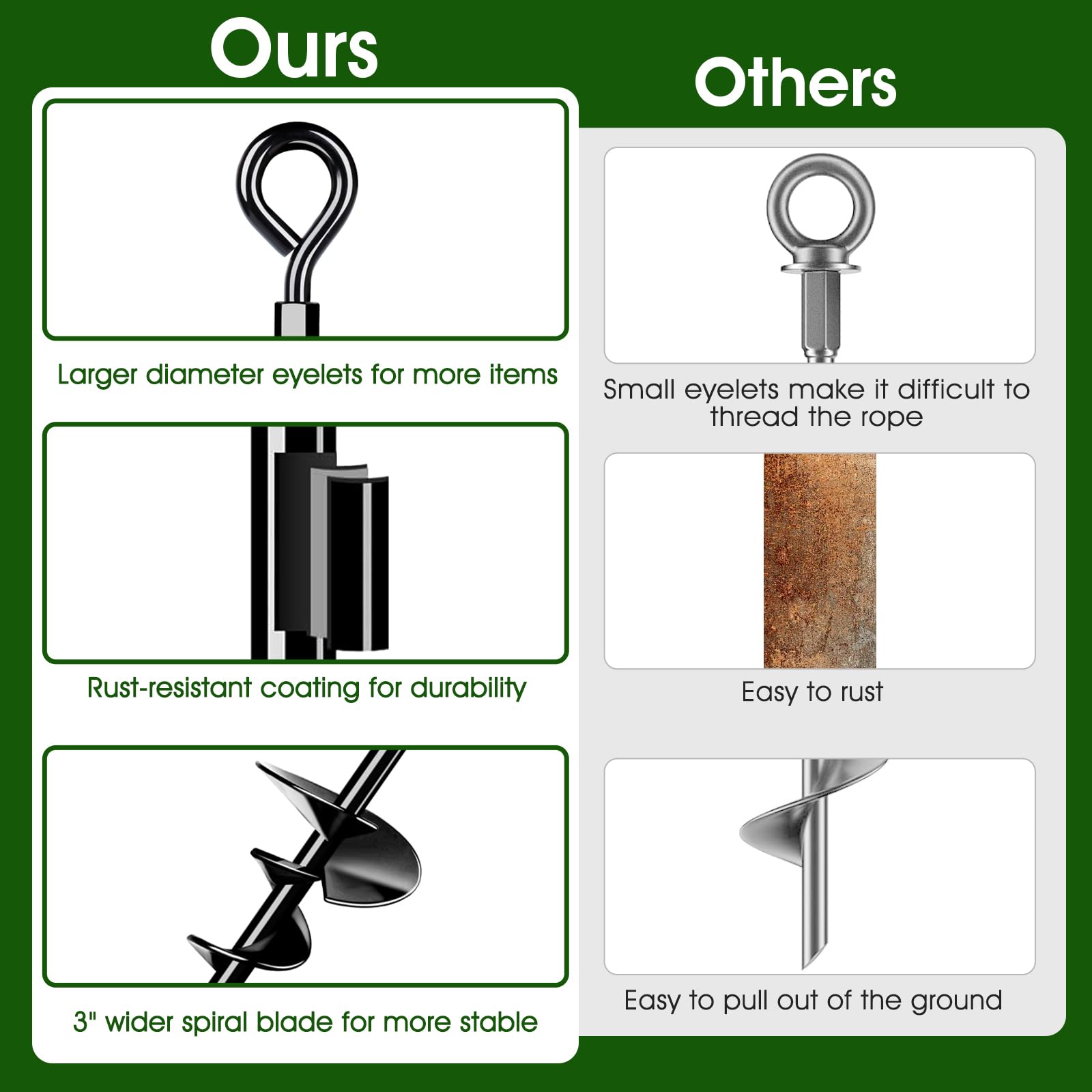 Ground Anchors 4 Pack, Heavy Duty Swing Set Anchors, Spiral Earth Anchors For Trampoline, Camping, Shed, Canopies, Metal Trampol