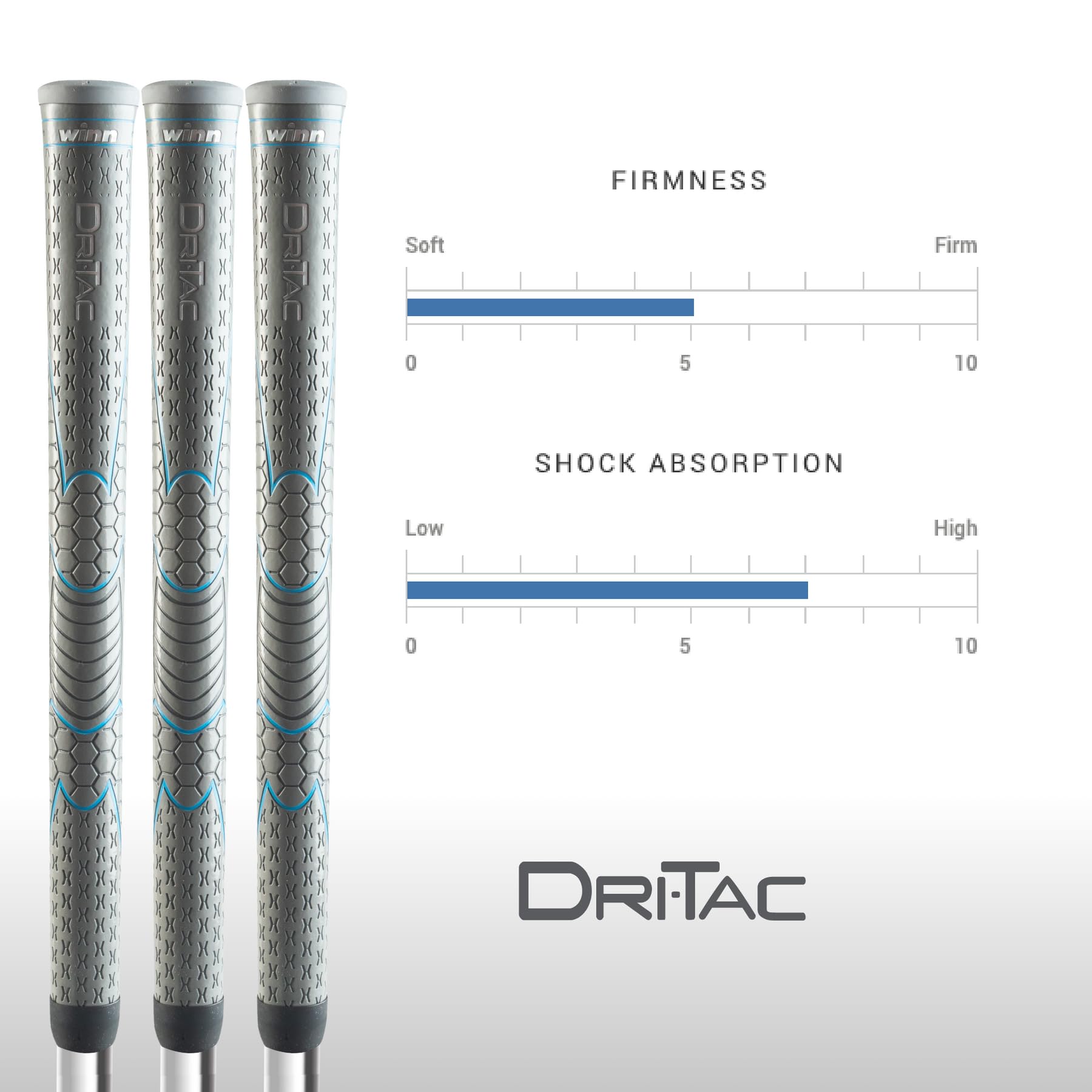 Winn Grips Dri-Tac 13 Piece Ladies/Men'S Undersize (-1/32'') Gray Golf Grip Bundle