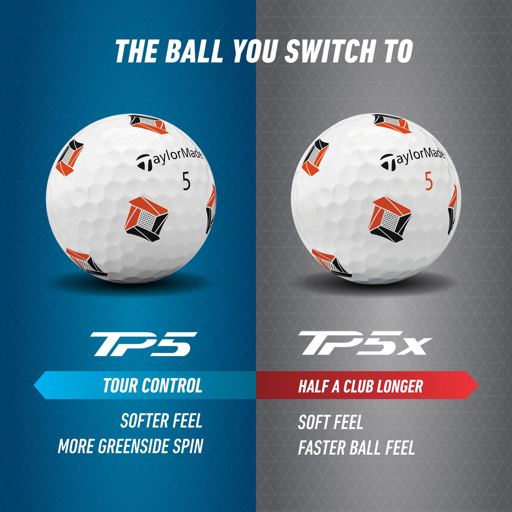 TaylorMade Golf 2024 TP5 PIX Golf Balls ONE Dozen