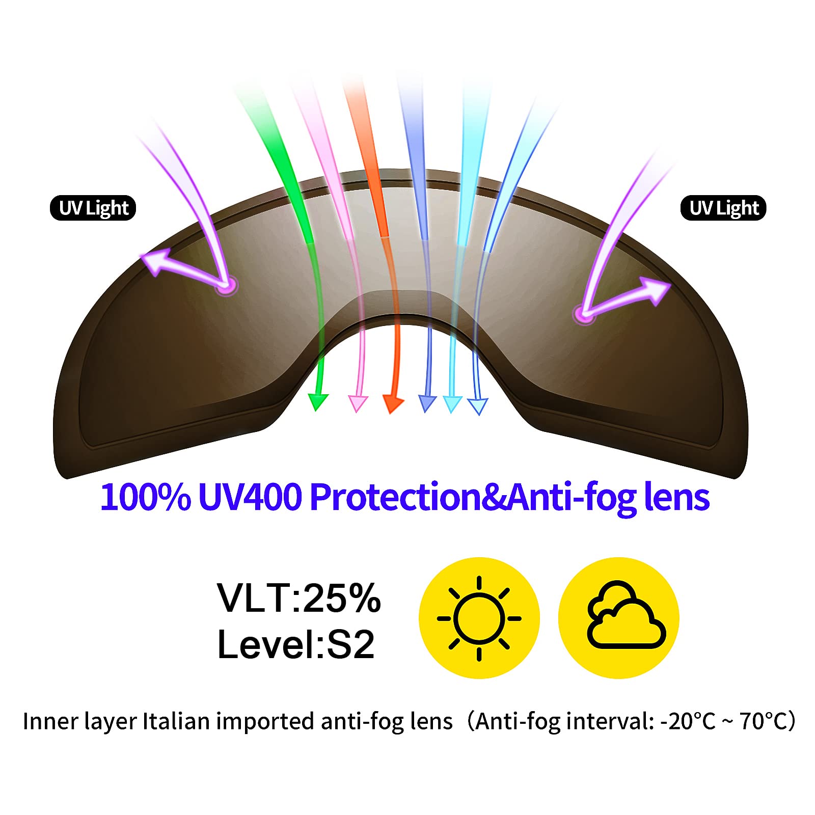 Supertrip Snow Ski Goggles Anti-Fog 100% Uv Protection Snowboard Skiing Goggles