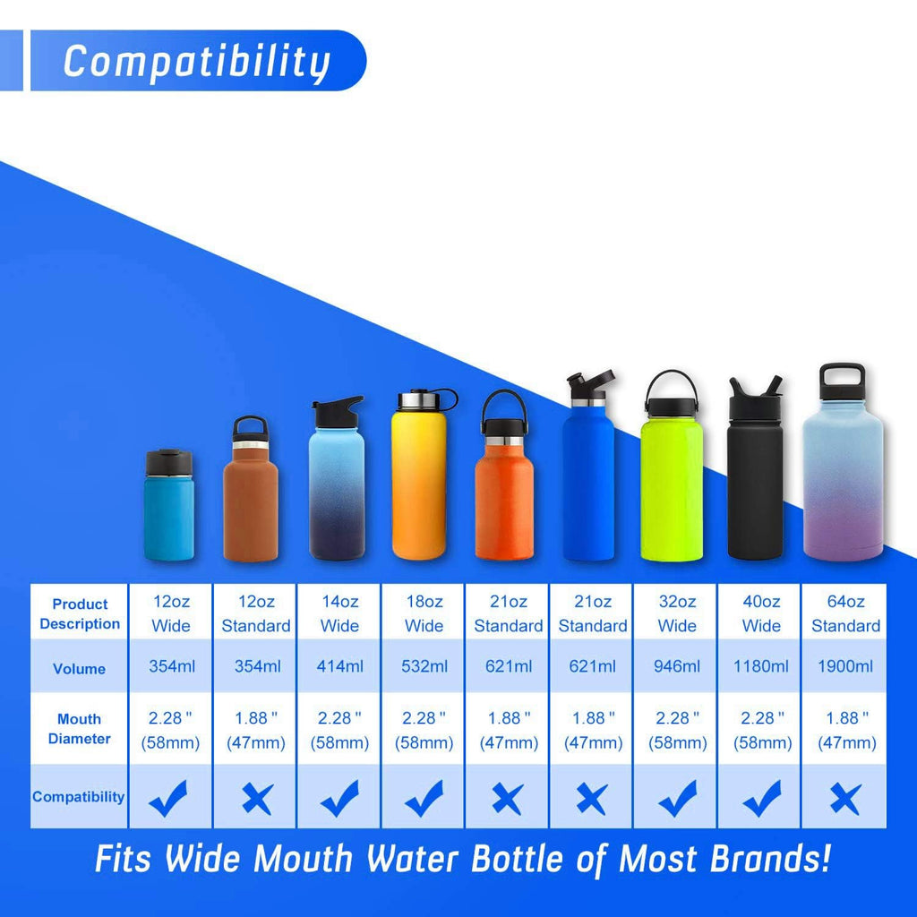 The Mass Wide Mouth Straw Lid Compatibility Most Sports Water Bottle (White)