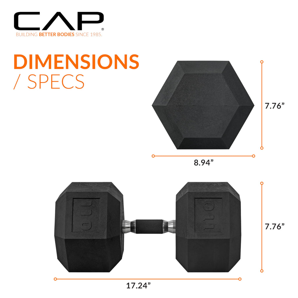 CAP Barbell 110 LB Rubber Coated Hex Dumbbell Hand Weight with Padded Grip - Pair | Comfort Grip